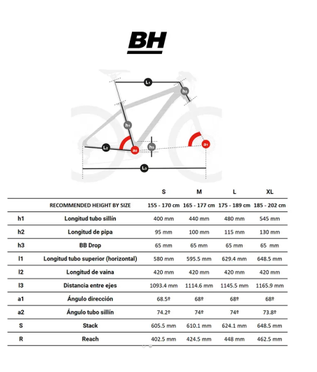 BICI BH ULTIMATE RC 7.5 especificaciones